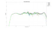 Yamaha HS8 LW data.png