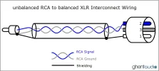 rca-xlr-9f46.webp