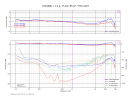 AT160ML_1.2 g, 75 kΩ, 85 pF_TRS-1007 (Realigned).png