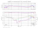 AT160ML_4°_1° VTA_Azimuth Shims, 1.25 g, 75 kΩ, 85 pF_TRS-1007 (1).png