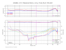 AT160ML_4°_1° VTA_Azimuth Shims, 1.25 g_75 kΩ, 85 pF_TRS-1007 (GF).png