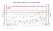 2AT540 + 440 MLa Ortofon3 side1 16x 29.04.2026 v7 1-20k.png
