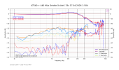 3AT540 + 440 MLa Ortofon3 side1 33x 17.04.2026 1-50k.png