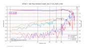 4AT540 + 440 MLa Ortofon3 side1 16x 17.04.2026 1-50k.png