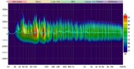 R Desk Front Right Sweep - Spectrogram.jpg
