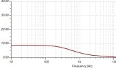 Zo ohms with c fb.JPG