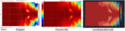 v-contour-compare.jpg