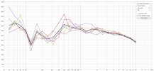 all-measurements-rt60.jpg