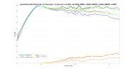 Ascend Sierra-2EX V2 No EQ Spinorama.png