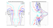 Ascend Sierra-2EX V2 2D surface Directivity Contour Only Data.png