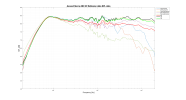 Ascend Sierra-2EX V2 Reflexion data.png