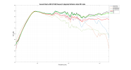 Ascend Sierra-2EX V2 GR Research Upgrade Reflexion data.png