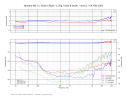 Yamaha MC-5_303Ω_95pF_1.20g_Side B Outer_norm1_CA-TRS-1007.png