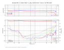 Yamaha MC-5_303Ω_95pF_1.20g_Side B Inner_norm1_CA-TRS-1007.png