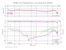 AT160ML_4°_1° VTA_Azimuth Shims, 1.25 g_56 kΩ, 85 pF_TRS-1007 (GF).png AT160ML_4°_1° VTA_Azimuth Shims, 1.25 g_56 kΩ, 85 pF_TRS-1007 (GF).png