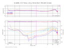 AT-160ML_4°_1° Shims, 1.25 g_56 kΩ, 85 pF_TRS-1007 (gf x1week).png AT-160ML_4°_1° Shims, 1.25 g_56 kΩ, 85 pF_TRS-1007 (gf x1week).png