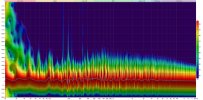 R MLP Spectrogram May 9.jpg