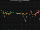 binaural_rendering_comparison.png