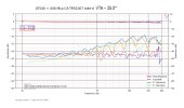 25.0° AT540 + 440 MLa CA-TRS1007 side-A 16x [11.05.2026] VTA ~25° 1-20k.jpg