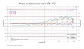 27.5° AT540 + 440 MLa CA-TRS1007 side-A 16x [11.05.2026]v3 1-20k.jpg
