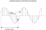phase_discontinuity.png