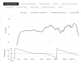 02-response-and-metrics.png