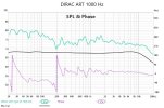DIRAC_ART_1000Hz.jpg