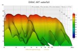 diracartwaterfall.jpg