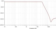 gyro filter-1.JPG