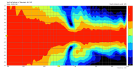 KH-150_Vertical-directivity-plot.png_3b022580e7b111f0b2ca768ee8e97aea.png