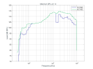 KH-150_Maximum-SPL-at-1-m.png_39814f6ae7b111f0bfb2beb43c66122a.png