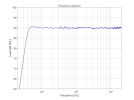 KH-150_Frequency-response.png_34f67f6ae7b111f0b959ce3d75c40f07.png