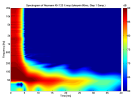 KH-120-II_Spectrogram.png_2e339d70e7b111f099e27aeaa9c3764a.png