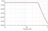 2.2nf fdnr.JPG