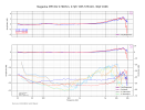 Nagaoka MP150_ 47KOhm, 47pF_ CBS STR120, 30pf 160K (1).png