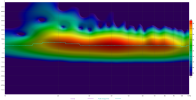 8 subs spectrogram.png