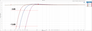 RMS Level.png