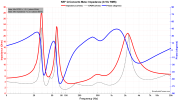 KEF Q Concerto Meta Impedance.png
