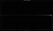E50II TRS Frequency Response.png