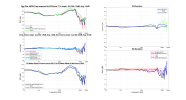 Dan Clar AEON Dashboard.png