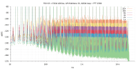 fft.k3_e1da.mtAP.png
