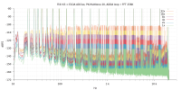 fft.k3_e1da.mtM20.png