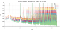 fft.k3_e1da.mtRew.png