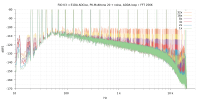 fft.k3_e1da.mtM20_noise.png
