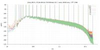 fft.jm20_e1da.mtM20_noise.png