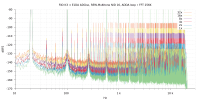 fft.k3_e1da.mtRew.lw1.png