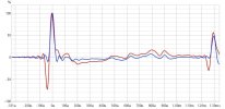 SCM40 Impulse Response with and without DSP.jpg