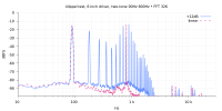 fft.klipperl_6inch_two-tone.png
