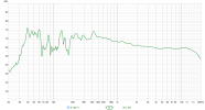 L+R KEF Ref3 - eqd - no subs.png