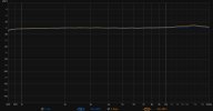FrequencyResponse_Peaks_RTA.jpg
